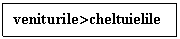 Text Box: veniturile>cheltuielile