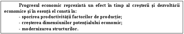 Text Box: Progresul economic reprezinta un efect in timp al cresterii si dezvoltarii economice si in esenta el consta in:
- sporirea productivitatii factorilor de productie;
- cresterea dimensiunilor potentialului economic;
 - modernizarea structurilor.

