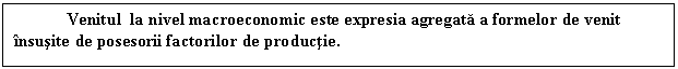 Text Box: Venitul la nivel macroeconomic este expresia agregata a formelor de venit insusite de posesorii factorilor de productie.