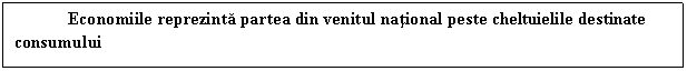 Text Box: Economiile reprezinta partea din venitul national peste cheltuielile destinate consumului