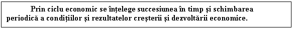 Text Box: Prin ciclu economic se intelege succesiunea in timp si schimbarea periodica a conditiilor si rezultatelor cresterii si dezvoltarii economice. 
 
