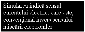 Text Box: Simularea indica sensul curentului electric, care este, conventional invers sensului miscarii electronilor
