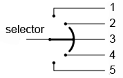 comutator cu suprapunere (comutator fara intrerupere); realizarea contactelor