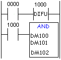 AND ladder diagram