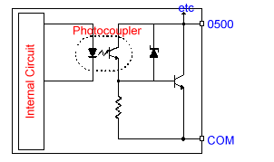 Output circuit diagram