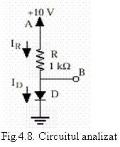 Text Box:  
Fig.4.8. Circuitul analizat
