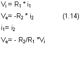 Text Box: Vi = R1 * i1
Ve= -R2 * i2               (1.14)
i1= i2 
Ve= - R2/R1 *Vi

