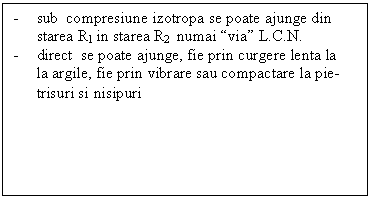 Text Box: - sub compresiune izotropa se poate ajunge din starea R1 in starea R2 numai “via” L.C.N.
- direct se poate ajunge, fie prin curgere lenta la
la argile, fie prin vibrare sau compactare la pie-
trisuri si nisipuri
