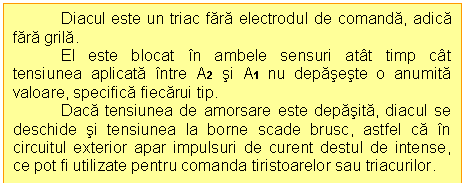 Text Box: Diacul este un triac fara electrodul de comanda, adica fara grila.
El este blocat in ambele sensuri atat timp cat tensiunea aplicata intre A2 si A1 nu depaseste o anumita valoare, specifica fiecarui tip.
Daca tensiunea de amorsare este depasita, diacul se deschide si tensiunea la borne scade brusc, astfel ca in circuitul exterior apar impulsuri de curent destul de intense, ce pot fi utilizate pentru comanda tiristoarelor sau triacurilor.

