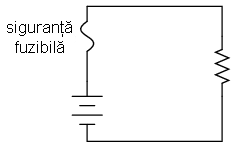 simbolul sigurantei fuzibile intr-un circuit electric