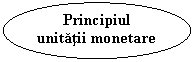 Oval: Principiul unitatii monetare
