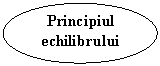 Oval: Principiul echilibrului