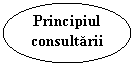 Oval: Principiul consultarii