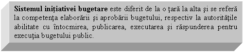 Text Box: Sistemul initiativei bugetare este diferit de la o tara la alta si se refera la competenta elaborarii si aprobarii bugetului, respectiv la autoritatile abilitate cu intocmirea, publicarea, executarea si raspunderea pentru executia bugetului public.

