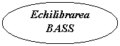 Oval: Echilibrarea BASS