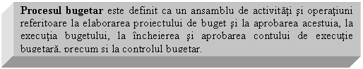 Text Box: Procesul bugetar este definit ca un ansamblu de activitati si operatiuni referitoare la elaborarea proiectului de buget si la aprobarea acestuia, la executia bugetului, la incheierea si aprobarea contului de executie bugetara, precum si la controlul bugetar.


