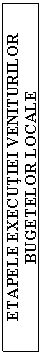 Text Box: ETAPELE EXECUTIEI VENITURILOR BUGETELOR LOCALE


