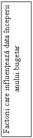 Text Box: Factorii care influenteaza data inceperii anului bugetar