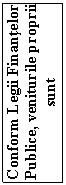 Text Box: Conform Legii Finantelor Publice, veniturile proprii sunt

