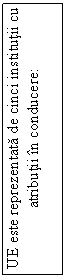 Text Box: UE este reprezentata de cinci institutii cu atributii in conducere: