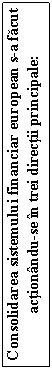 Text Box: Consolidarea sistemului financiar european s-a facut actionandu-se in trei directii principale: