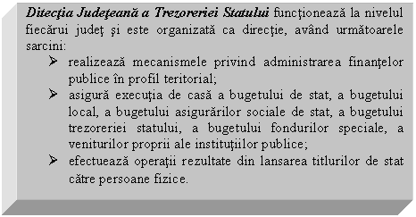 Text Box: Ditectia Judeteana a Trezoreriei Statului functioneaza la nivelul fiecarui judet si este organizata ca directie, avand urmatoarele sarcini:
 realizeaza mecanismele privind administrarea finantelor publice in profil teritorial;
 asigura executia de casa a bugetului de stat, a bugetului local, a bugetului asigurarilor sociale de stat, a bugetului trezoreriei statului, a bugetului fondurilor speciale, a veniturilor proprii ale institutiilor publice;
 efectueaza operatii rezultate din lansarea titlurilor de stat catre persoane fizice.
