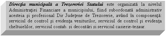 Text Box: Directia municipala a Trezoreriei Statului este organizata la nivelul Administratiei Financiare a municipiului, fiind subordonata administrativ acesteia si profesional Dir Judetene de Trezorerie, avand in componenta: serviciul de control si evidenta veniturilor, serviciul de control si evidenta cheltuielilor, serviciul contab. si decontari si serviciul casierie-tezaur.

