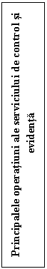 Text Box: Principalele operatiuni ale serviciului de control si
 evidenta
