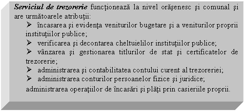 Text Box: Serviciul de trezorerie functioneaza la nivel orasenesc si comunal si are urmatoarele atributii:
 incasarea si evidenta veniturilor bugetare si a veniturilor proprii institutiilor publice;
 verificarea si decontarea cheltuielilor institutiilor publice;
 vanzarea si gestionarea titlurilor de stat si certificatelor de trezorerie;
 administrarea si contabilitatea contului curent al trezoreriei;
 administrarea conturilor persoanelor fizice si juridice;
administrarea operatiilor de incasari si plati prin casieriile proprii.
