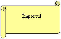 Horizontal Scroll: Importul
