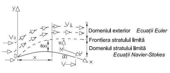 D:StefanDOCM.AgopDactFig1.jpg