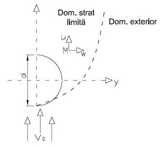 D:StefanDOCM.AgopDactFig3.jpg