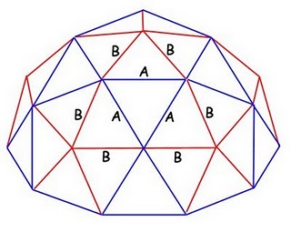 http://2.bp.blogspot.com/_ev-fXXC58JY/SwT-_9_wS-I/AAAAAAAABR8/jrq8yL4AYvc/s320/schema+dom+frecv+3.bmp