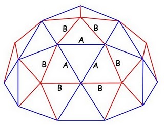 http://2.bp.blogspot.com/_ev-fXXC58JY/SwT-_9_wS-I/AAAAAAAABR8/jrq8yL4AYvc/s320/schema+dom+frecv+3.bmp