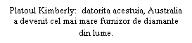 Text Box: Platoul Kimberly:  datorita acestuia, Australia a devenit cel mai mare furnizor de diamante din lume.