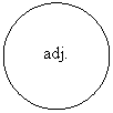 Oval: adj.

