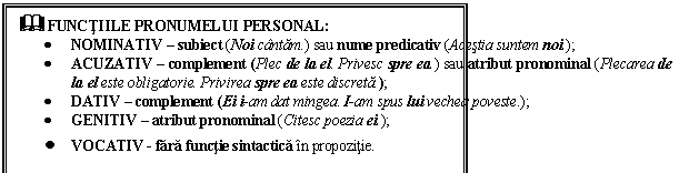 Text Box: & FUNCTIILE PRONUMELUI PERSONAL:
 NOMINATIV  subiect (Noi cantam.) sau nume predicativ (Acestia suntem noi.);
 ACUZATIV  complement (Plec de la el. Privesc spre ea.) sau atribut pronominal (Plecarea de la el este obligatorie. Privirea spre ea este discreta.);
 DATIV  complement (Ei i-am dat mingea. I-am spus lui vechea poveste.);
 GENITIV  atribut pronominal (Citesc poezia ei.);
 VOCATIV - fara functie sintactica in propozitie.
