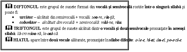 Text Box: & DIFTONGUL este grupul de sunete format din vocala si semivocala rostite intr-o singura silaba si poate fi:
 urcator  alcatuit din semivocala + vocala: soa-re, via-ta; 
 coborator  alcatuit din vocala + semivocala: mai-ne, rau.
& TRIFTONGUL este grupul de sunete alcatuit dintr-o vocala si doua semivocale pronuntate in aceeasi silaba: la-cri-mioa-ra, le-oai-ca.
& HIATUL apare intre doua vocale alaturate, pronuntate in silabe diferite: a-le-e, hi-at, du-el, po-e-zi-e.
