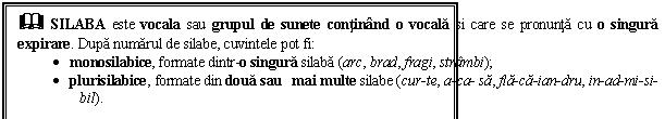 Text Box: & SILABA este vocala sau grupul de sunete continand o vocala si care se pronunta cu o singura expirare. Dupa numarul de silabe, cuvintele pot fi:
 monosilabice, formate dintr-o singura silaba (arc, brad, fragi, strambi); 
 plurisilabice, formate din doua sau mai multe silabe (cur-te, a-ca- sa, fla-ca-ian-dru, in-ad-mi-si-bil).
