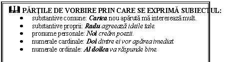 Text Box: & PARTILE DE VORBIRE PRIN CARE SE EXPRIMA SUBIECTUL:
 substantive comune: Cartea nou aparuta ma intereseaza mult.
 substantive proprii: Radu agreeaza ideile tale.
 pronume personale: Noi cream poezii.
 numerale cardinale: Doi dintre ei vor aparea imediat.
 numerale ordinale: Al doilea va raspunde bine.
