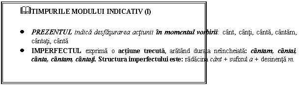 Text Box: & TIMPURILE MODULUI INDICATIV (I)

 PREZENTUL indica desfasurarea actiunii in momentul vorbirii: cant, canti, canta, cantam, cantati, canta.
 IMPERFECTUL exprima o actiune trecuta, aratand durata neincheiata: cantam, cantai, canta, cantam, cantati. Structura imperfectului este: radacina cant + sufixul a + desinenta m.

