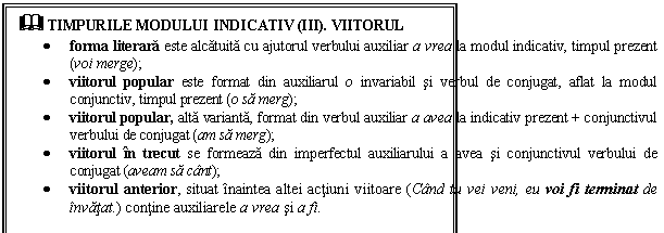 Text Box: & TIMPURILE MODULUI INDICATIV (III). VIITORUL 
 forma literara este alcatuita cu ajutorul verbului auxiliar a vrea la modul indicativ, timpul prezent (voi merge); 
 viitorul popular este format din auxiliarul o invariabil si verbul de conjugat, aflat la modul conjunctiv, timpul prezent (o sa merg); 
 viitorul popular, alta varianta, format din verbul auxiliar a avea la indicativ prezent + conjunctivul verbului de conjugat (am sa merg); 
 viitorul in trecut se formeaza din imperfectul auxiliarului a avea si conjunctivul verbului de conjugat (aveam sa cant); 
 viitorul anterior, situat inaintea altei actiuni viitoare (Cand tu vei veni, eu voi fi terminat de invatat.) contine auxiliarele a vrea si a fi. 
