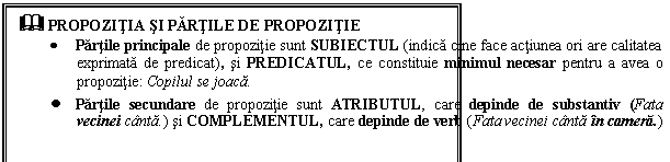 Text Box: & PROPOZITIA SI PARTILE DE PROPOZITIE 
 Partile principale de propozitie sunt SUBIECTUL (indica cine face actiunea ori are calitatea exprimata de predicat), si PREDICATUL, ce constituie minimul necesar pentru a avea o propozitie: Copilul se joaca. 
 Partile secundare de propozitie sunt ATRIBUTUL, care depinde de substantiv (Fata vecinei canta.) si COMPLEMENTUL, care depinde de verb (Fata vecinei canta in camera.) 
