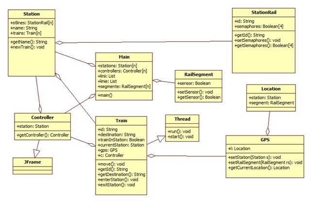 classdiagram.jpg