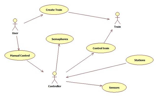 UseCaseDiagram.jpg