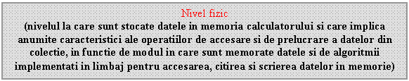 Text Box: Nivel fizic
(nivelul la care sunt stocate datele in memoria calculatorului si care implica anumite caracteristici ale operatiilor de accesare si de prelucrare a datelor din colectie, in functie de modul in care sunt memorate datele si de algoritmii implementati in limbaj pentru accesarea, citirea si scrierea datelor in memorie)
