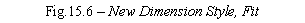 Text Box: Fig.15.6  New Dimension Style, Fit