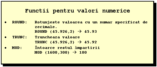 Text Box: Functii pentru valori numerice

 ROUND: Rotunjeste valoarea cu un numar specificat de 
 zecimale.
 ROUND (45.926,2)  45.93
 TRUNC: Truncheaza valoare 
 TRUNC (45.926,2)  45.92
 MOD: Intoarce restul impartirii
 MOD (1600,300)  100



