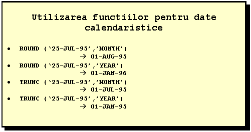 Text Box: Utilizarea functiilor pentru date calendaristice

 ROUND (25-JUL-95,MONTH)
  01-AUG-95
 ROUND (25-JUL-95,YEAR)
  01-JAN-96
 TRUNC (25-JUL-95,MONTH)
  01-JUL-95
 TRUNC (25-JUL-95,YEAR)
  01-JAN-95 

