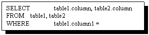 Text Box: SELECT table1.column, table2.column
FROM table1, table2
WHERE table1.column1 = table2.column2;
